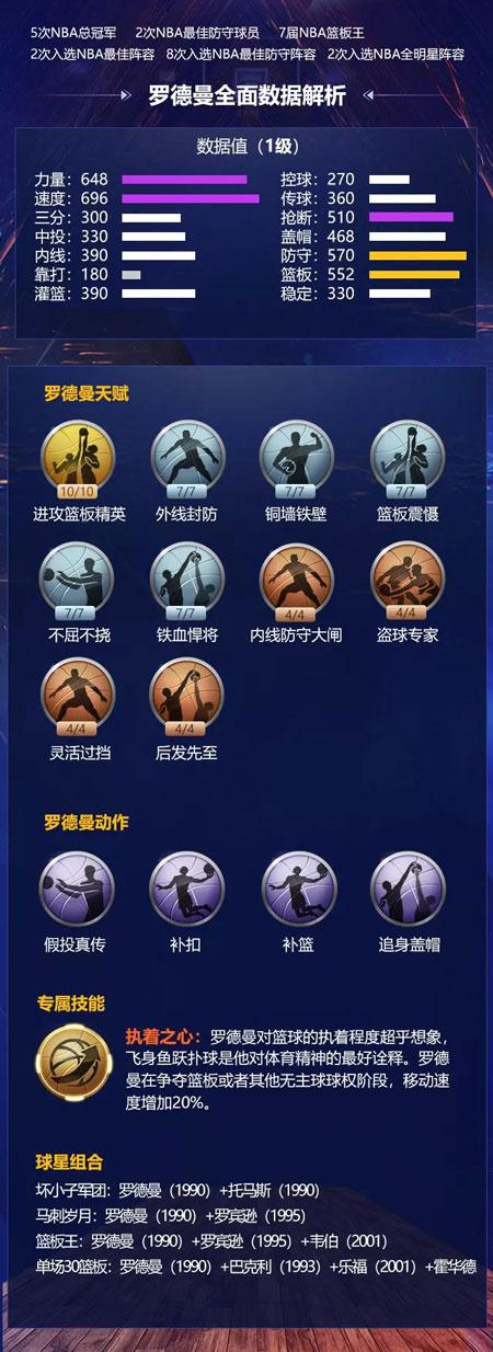 现乏力