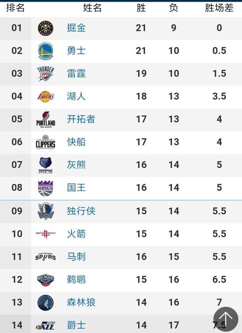 這樣的熱點